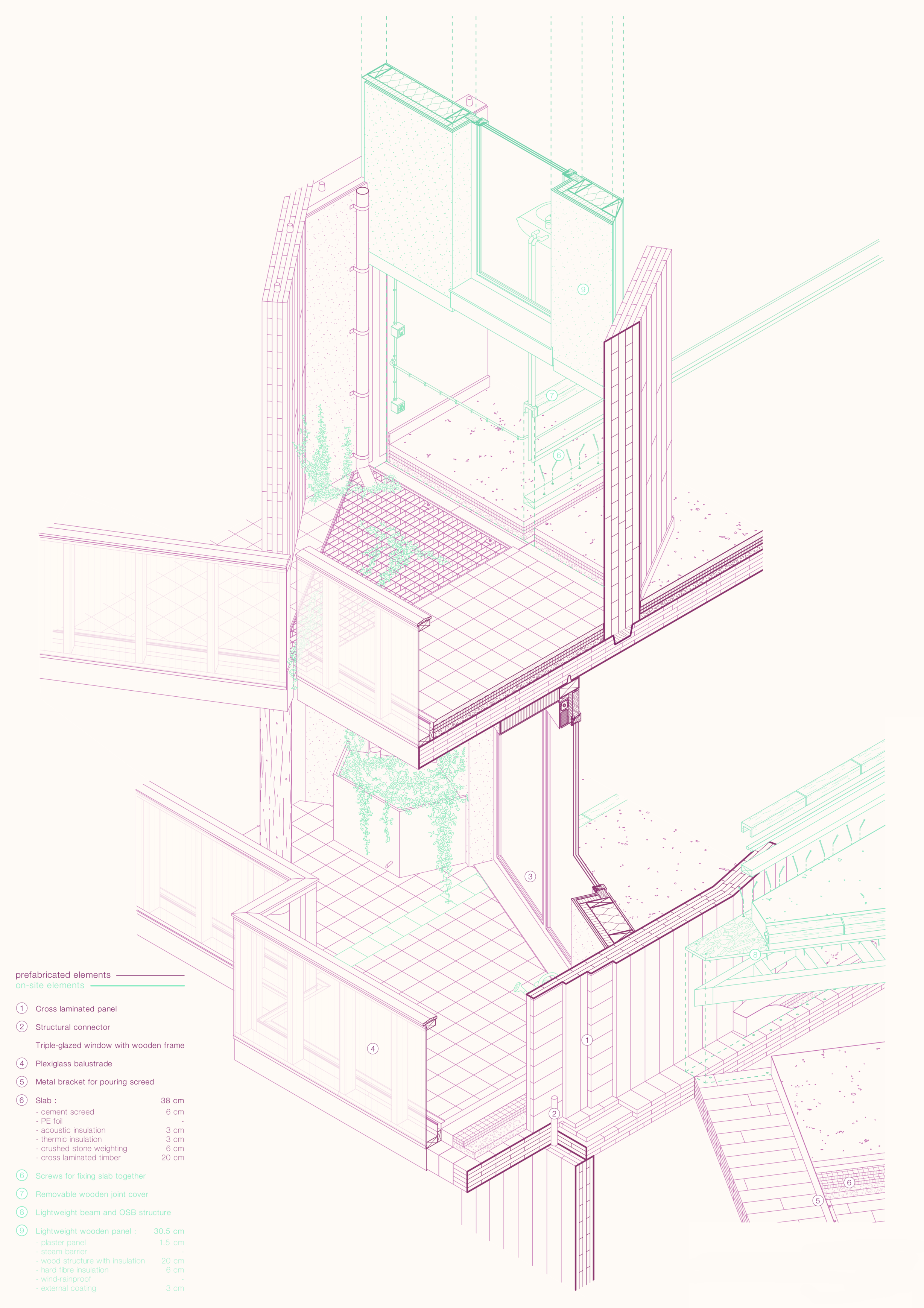 Comparative diagram presenting multiple architectural possibilities created through interactive model manipulation (top row of green organic shapes) and their corresponding algorithmic interpretations (bottom row of light blue organic shapes), generating various floor plan layouts.