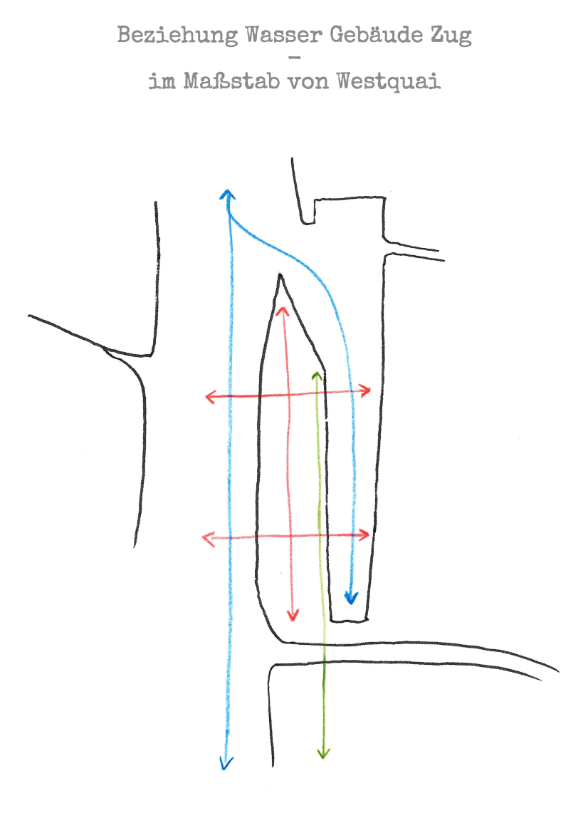 Architectural sketch plan depicting the relationship between water, building, and circulation paths at the scale of Westquai, illustrating urban design principles.