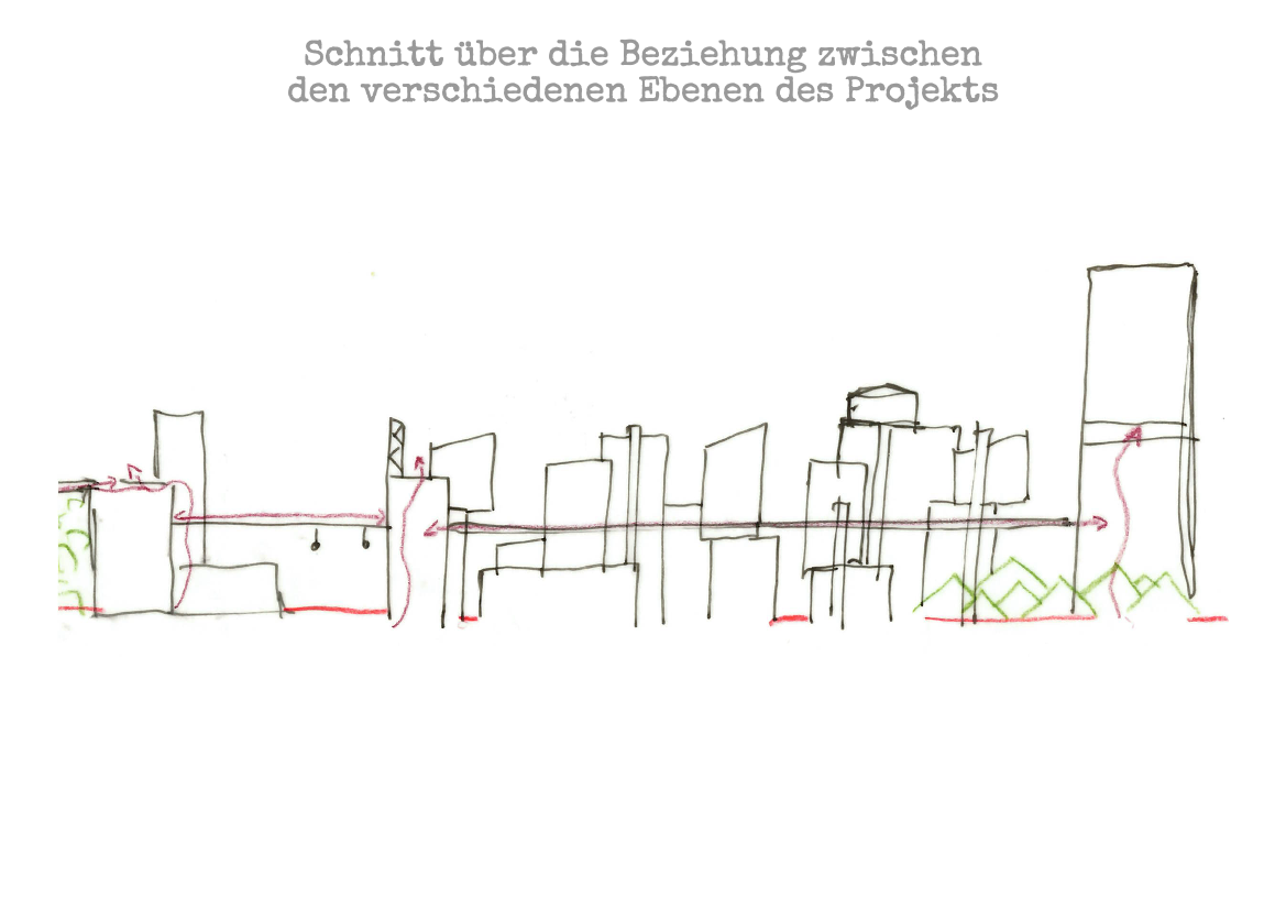 Architectural sketch section illustrating the relationship between various levels and project elements, demonstrating vertical integration and design principles.