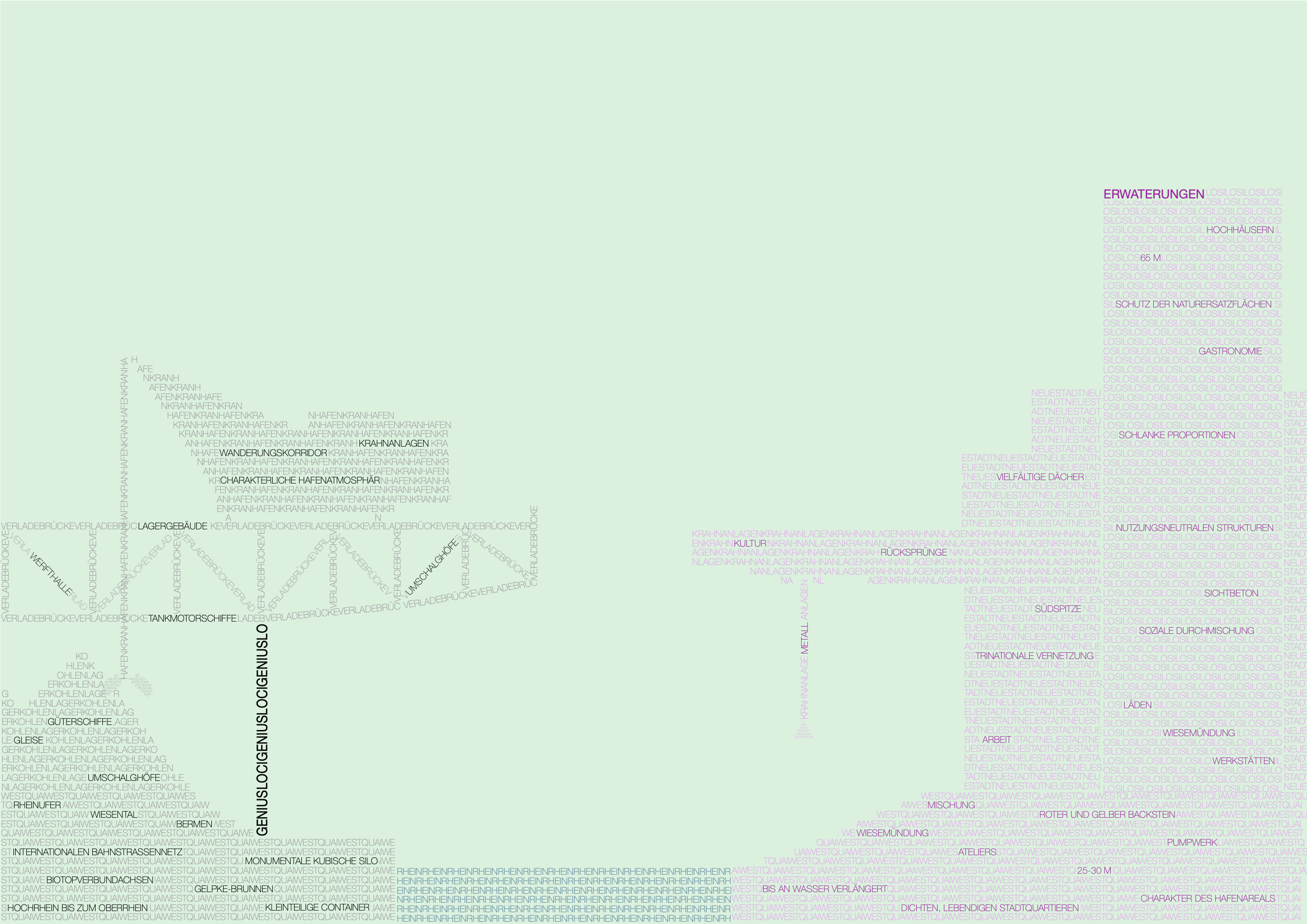 Conceptual diagram outlining 'Genius Loci' program and project expectations with overlaid text, representing the project's foundational principles.