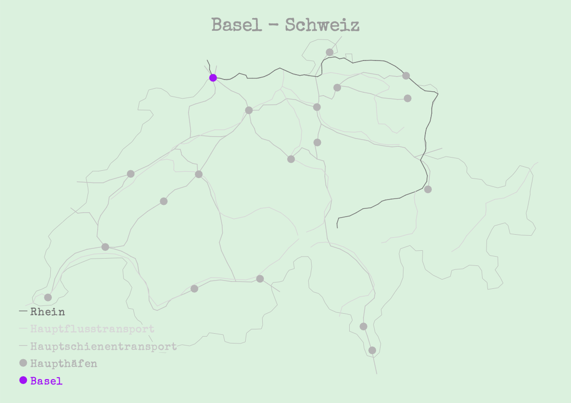 Map showing Basel's relationship within Switzerland, highlighting the Rhine river, main river transport routes, primary rail transport links, and major ports, with Basel marked in purple.