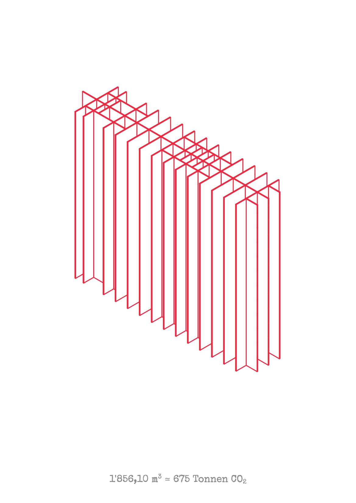 3D volumetric diagram showing a smaller collection of red framed boxes, with a note of 1'856.10 m³ = 675 Tonnes CO2, illustrating material volume and associated carbon emissions.